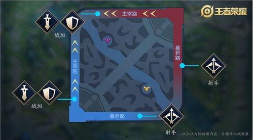 国庆王者最新爆料视频大全,精彩视频大盘点，揭秘新赛季亮点与改动  第1张